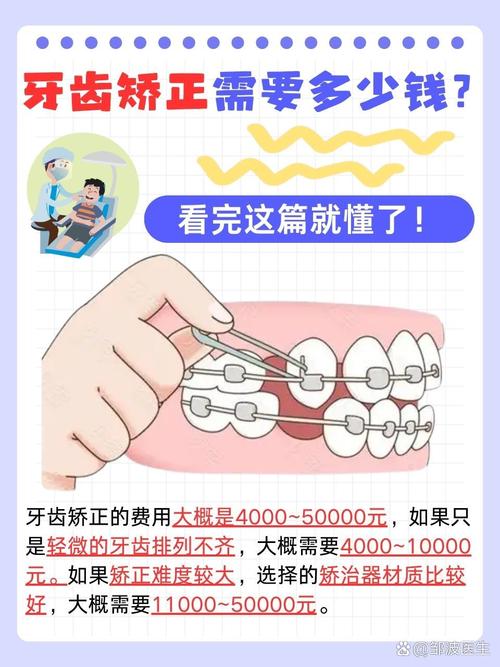 牙齿矫正能矫正过来吗_30岁还能牙齿正畸_牙齿还能正畸吗