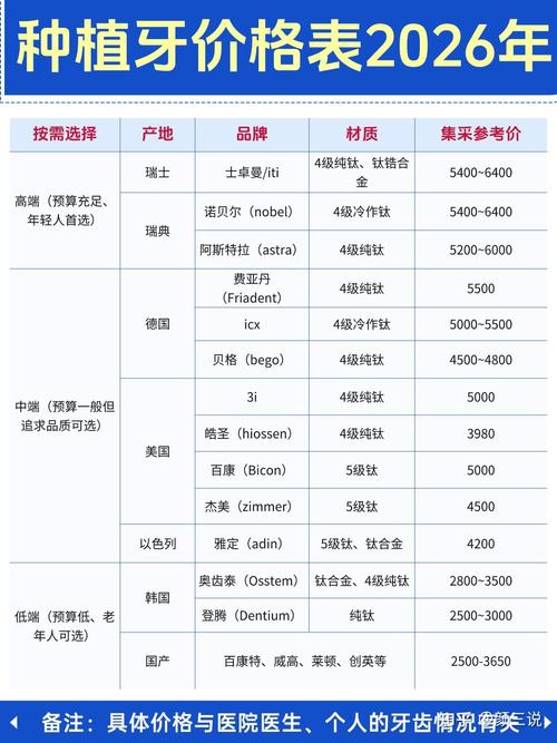 深圳光明齿科口腔医院_深圳光明即刻种植牙多少钱_深圳光明区最好的牙科医院