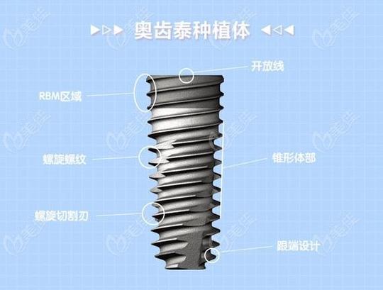 广州常州百康特种植牙多少钱？本地人都在问的价格明细