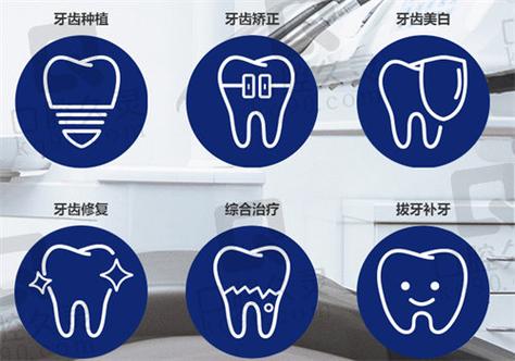 广州郑州牙齿矫正口腔医院哪家好？价格透明吗