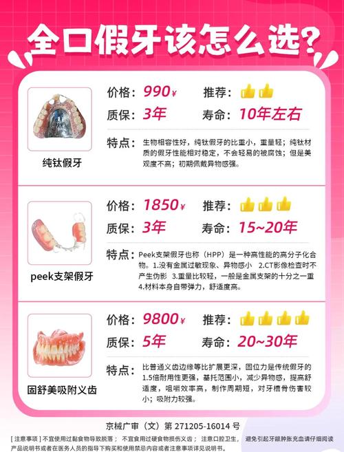 镶种牙多少钱_镶牙种植_镶牙便宜还是种牙便宜