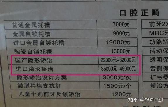 广州深圳矫正隐适美和时代天使差价多少？贵的那点钱值不值？