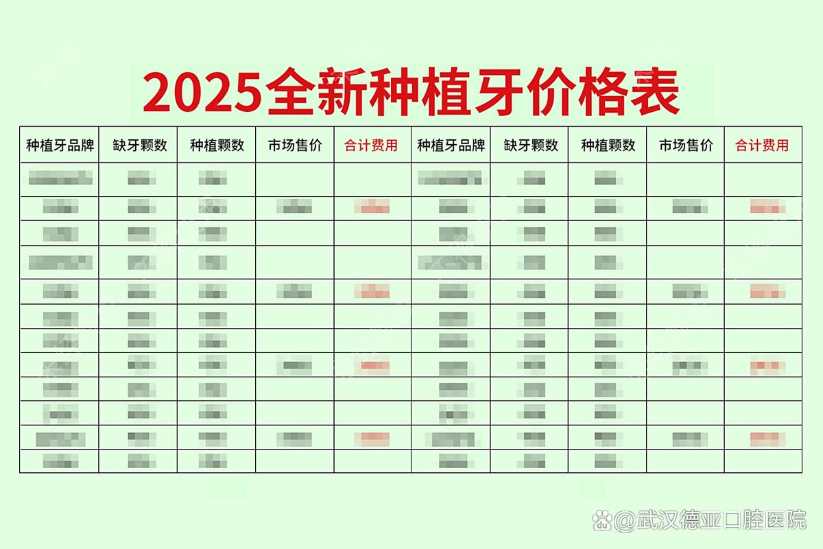 广州武汉种植牙多少钱一颗？