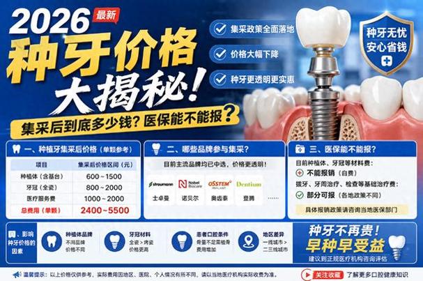 广州半口种植牙合理费用是多少？2026年真实价格大揭秘