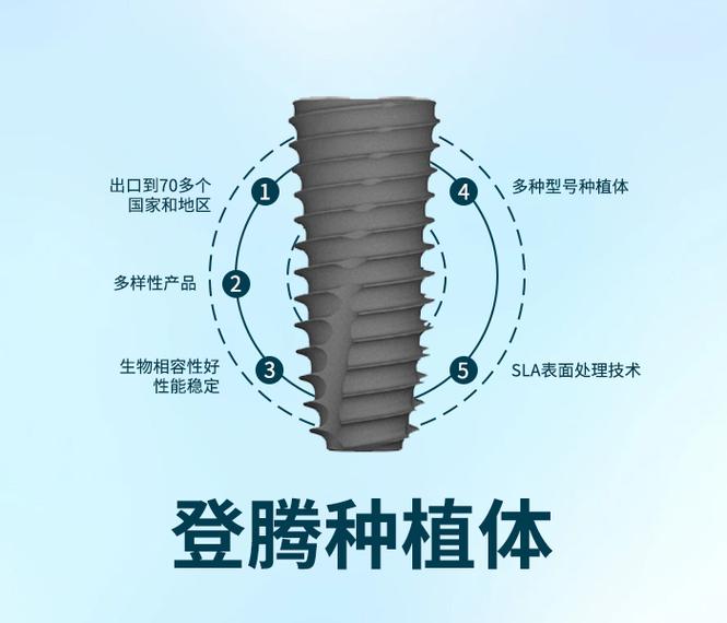南山和腾亚_深圳南山韩国登腾种植牙价格_牙种植种植牙价格