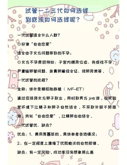 广州三代试管适合哪些人？这四类人群越早知道越好