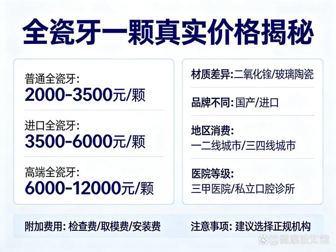 广州儿童牙科价格表揭秘，孩子看牙一次要花多少钱？