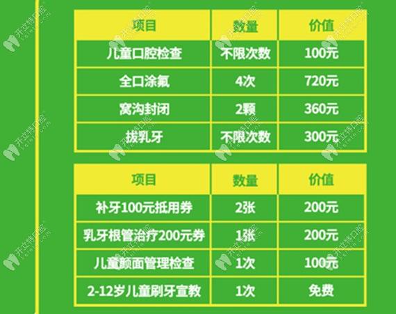 儿童牙科哪家好_儿童牙科较专业的牙科医院_儿童牙科价格表