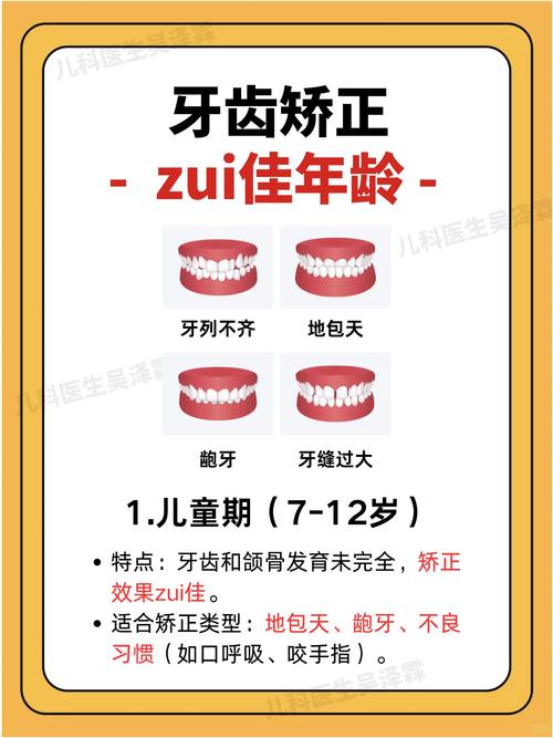 广州牙齿矫正的最佳年龄:儿童地包天3-5岁 成人40多岁矫正也不晚