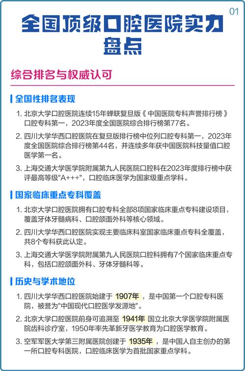 广州全国前十口腔医院权威盘点，北大华西九院都在榜