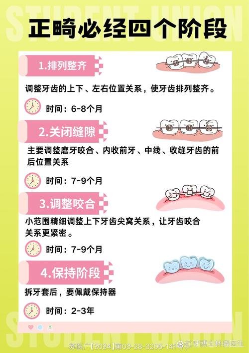 广州儿童牙齿矫正最佳年龄 孩子多大需要纠正牙齿