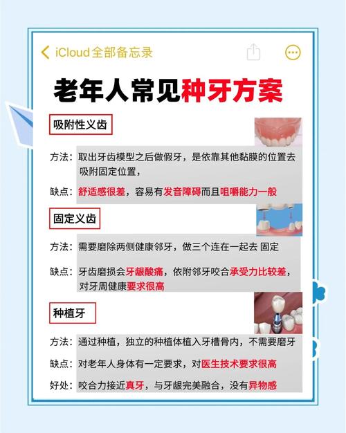 老年人适不适合种牙_老年人种牙的利弊_六十岁老人适合种牙吗