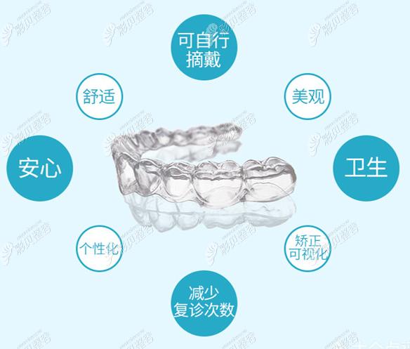 广州深圳福田幼儿正畸哪里正规 附详细地址指引