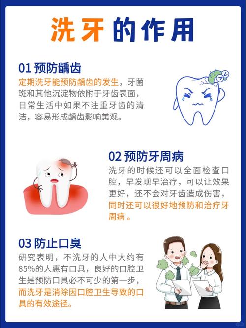 广州青盐洗牙能美白牙齿吗？解析其真实效果与正确用法，牙医提醒别乱用