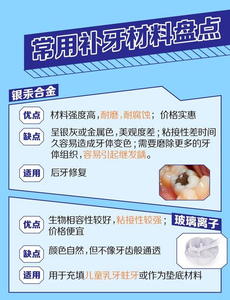 广州补牙补缝为什么要趁早？哪种补牙材料更适合你？