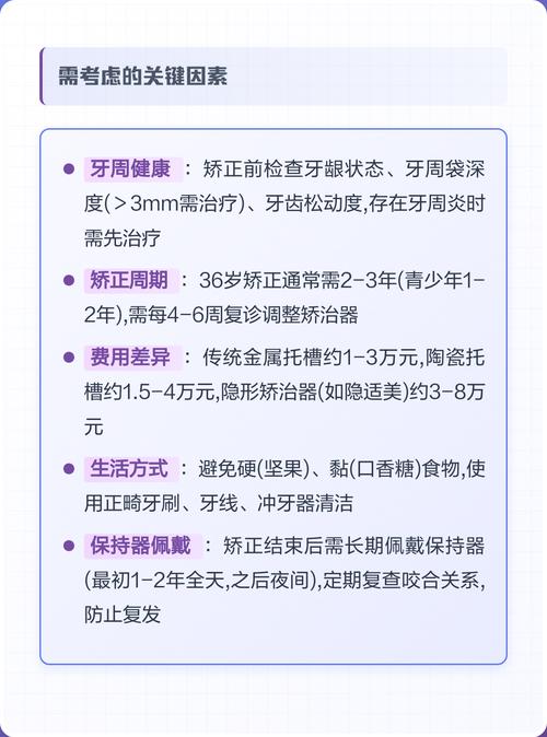 广州36岁矫正牙齿有必要吗?成人正畸晚不晚有啥风险
