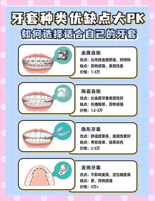 广州30岁还能做牙齿矫正吗成年人整牙全攻略