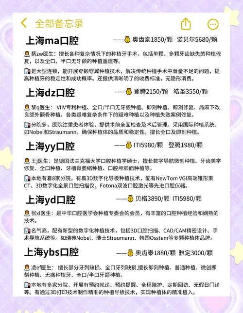 广州种植牙医院怎么选 正规靠谱看这3点