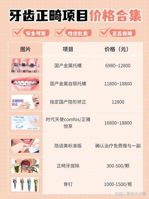 广州儿童牙齿矫正一般多少钱 杭州菲特矫正费用参考