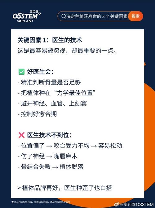 广州种植牙能维持多久？2026最新数据告诉你答案