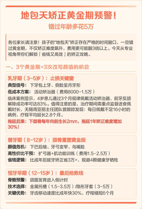 广州13岁矫正地包天晚不晚？黄金期别错过