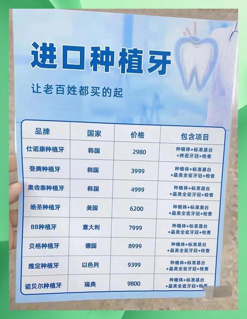 天津种植牙多少钱_天津种植牙能走医保吗_天津老年人全口种植牙费用 2026