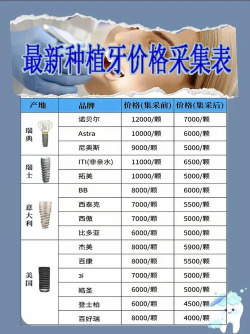 半口种植牙修复多少钱_种植修复牙齿_种植牙修复的优缺点