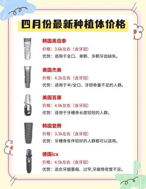 广州瑞典种牙到底好在哪？贵不贵？看完你就懂了