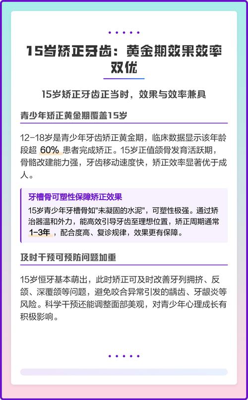 广州15岁矫正牙齿不晚，现在正是黄金期