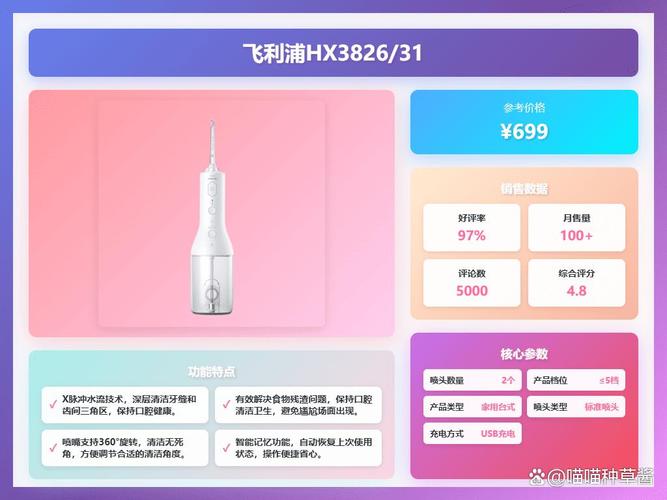 广州2026隐形牙齿矫正品牌排行榜 这3个牌子最值得选