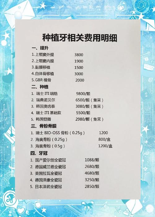 广州种植牙一颗多少钱2026价格表 费用明细与省钱攻略