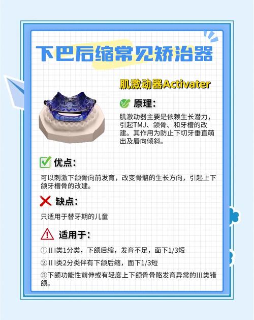 矫正牙齿下巴后缩_矫正牙齿下巴后缩可以改善多少_缩下巴牙齿矫正后会反弹吗