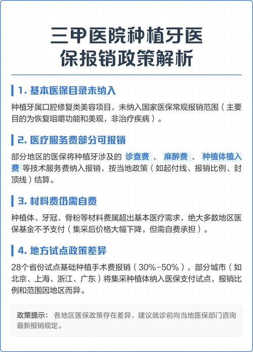 广州2026年牙齿种植医保报销最新政策 种植牙自费还是医保
