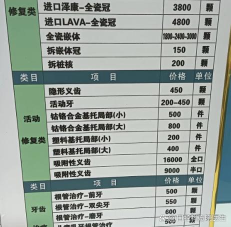 半口种牙齿多少钱一颗_牙齿咋种_牙齿满口种植