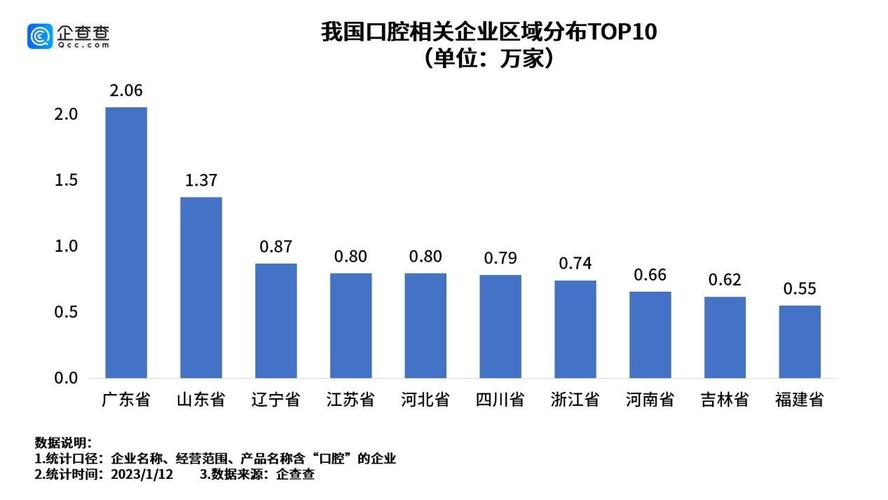 广州江苏种植牙医保2026能报销吗?最新政策全解读