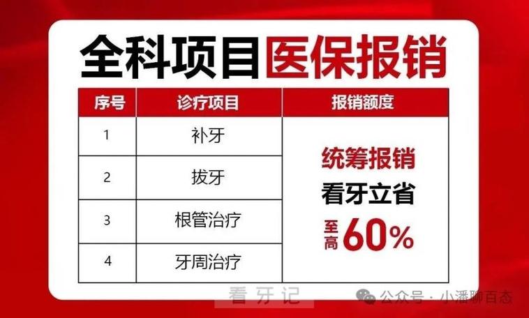 广州大连种牙医保能报销吗 全瓷冠多少钱一颗